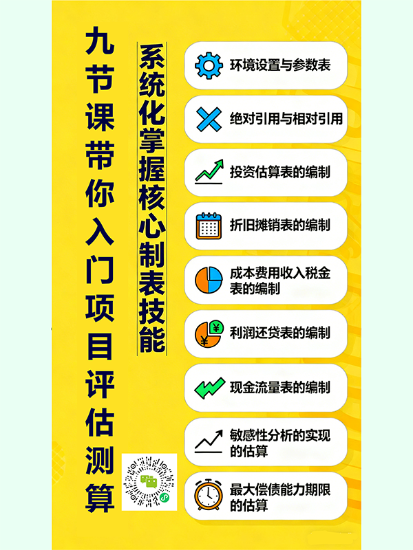 九节课带你入门项目评估测算